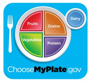 MyPlate illustrates the five food groups providing emphasis on making at least half the plate fruits and vegetables